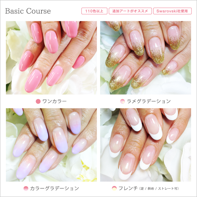 basic_course